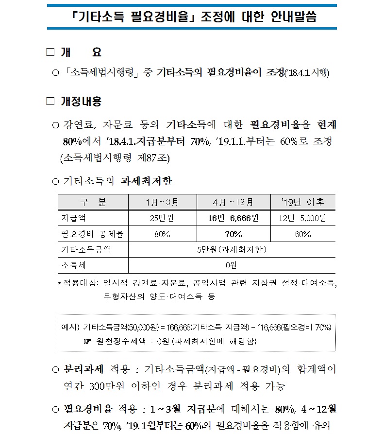 기타소득 필요경비율 조정에 대한 안내말씀